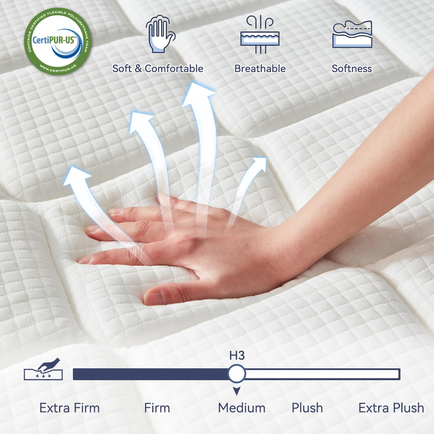 Bedtter 10 Inch Full Size Mattress,Memory Foam Hybrid Mattress In A Box,Individually Pocketed Springs For Isolate Motion, Pressu
